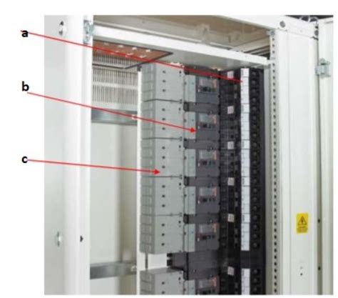 form 4b type 6 panel.